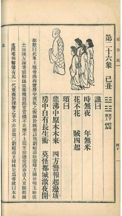 第27张：推背图第二十六象 已丑 震下震上 震，民国时期流行的“金圣叹批注本”《推背图》