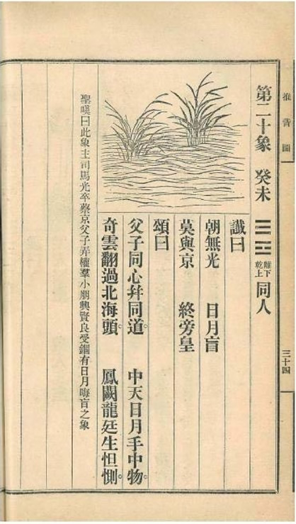 第21张：推背图第二十象 癸未 离下乾上 同人，民国时期流行的“金圣叹批注本”《推背图》