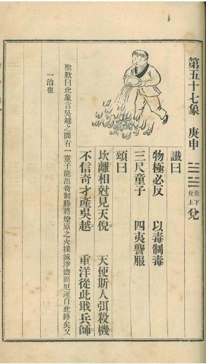 第58张：推背图第五十七象 庚申 兌下兌上 兌，民国时期流行的“金圣叹批注本”《推背图》