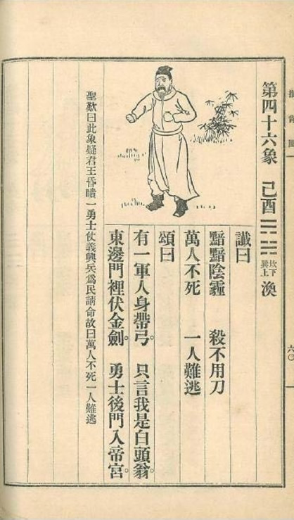 第47张：推背图第四十六象 己酉 坎下巽上 涣，民国时期流行的“金圣叹批注本”《推背图》