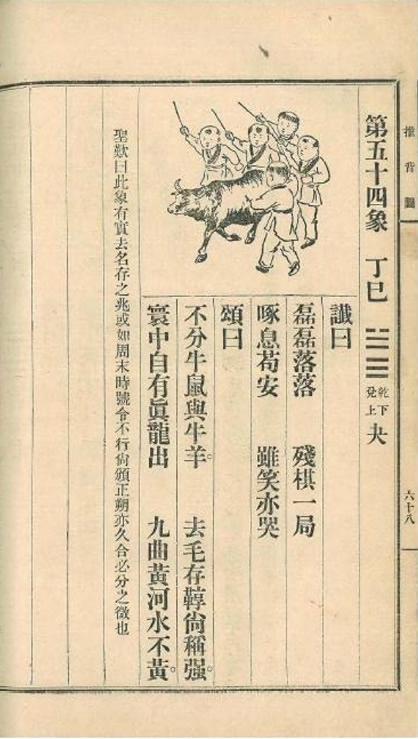 第55张：推背图第五十四象 丁巳 乾下兌上 夬，民国时期流行的“金圣叹批注本”《推背图》