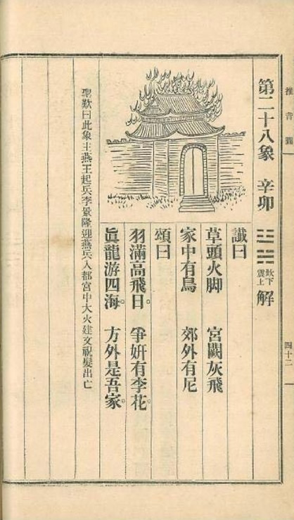 第29张：推背图第二十八象 辛卯 坎下震上 解，民国时期流行的“金圣叹批注本”《推背图》